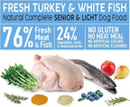 Arquivet Fresh SENIOR Light Pavo & White Fish 10 Kg.